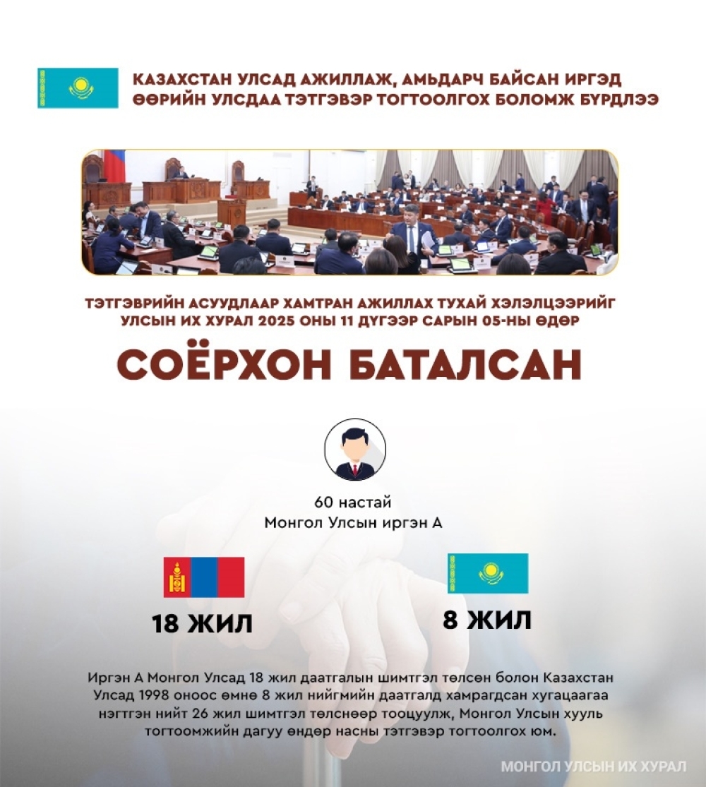 Бүгд Найрамдах Казахстан Улсад ажиллаж, амьдарч байсан иргэд өөрийн улсдаа тэтгэвэр тогтоолгох боломж бүрдлээ