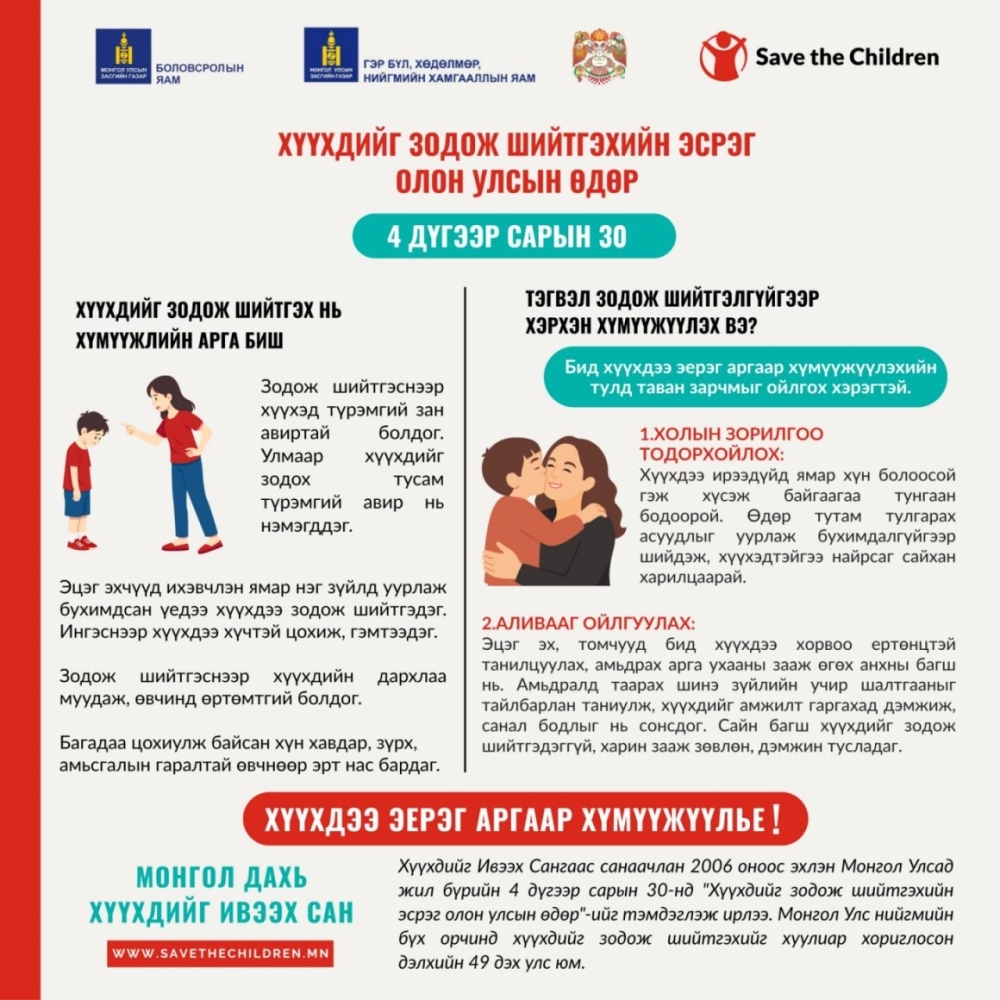 Өнөөдөр “Хүүхдийг зодож шийтгэхийн эсрэг олон улсын өдөр” тохиож байна