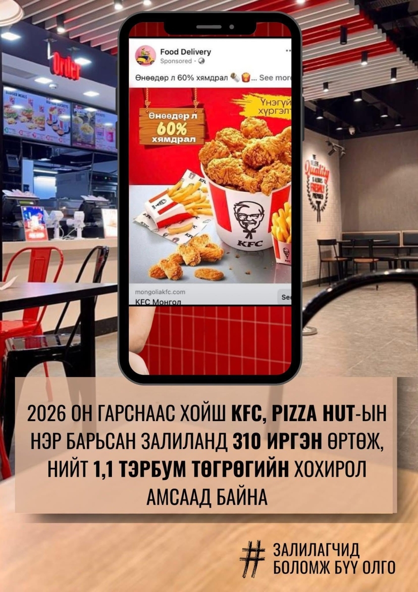 KFC, Pizza  hut сүлжээ хоолны газрын нэрийг ашиглан 1,1 тэрбум төгрөг залилжээ