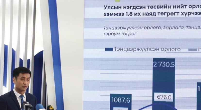 ҮСХ: Улсын хэмжээнд инфляц 10.1 хувьтай гарав